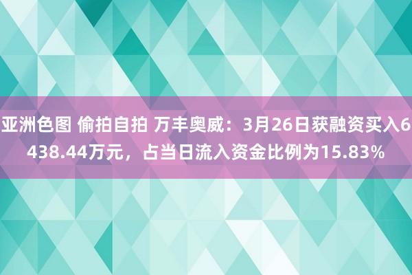 亚洲色图 偷拍自拍 万丰奥威：3月26日获融资买入6438.44万元，占当日流入资金比例为15.83%